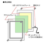 SAMPLE1